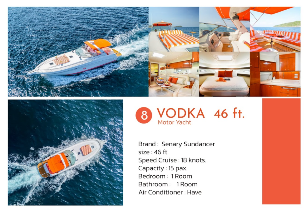 モーターヨット「VODKA（ウォッカ）」46フィート・紹介写真