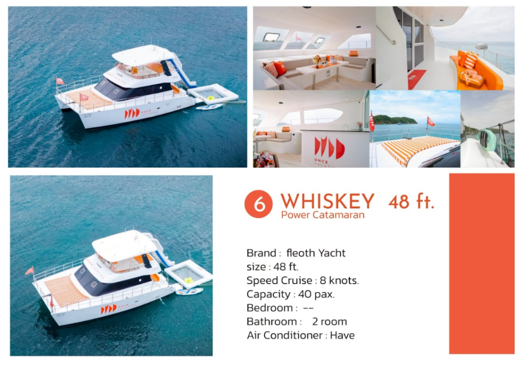 パワーカタマラン「WHISKEY（ウィスキー）」48フィート・船詳細写真